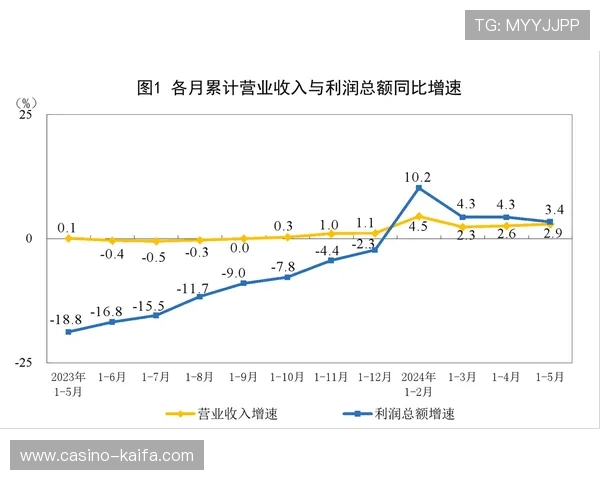 凯发网网站登录入口官网2024年最新版本登录方式介绍